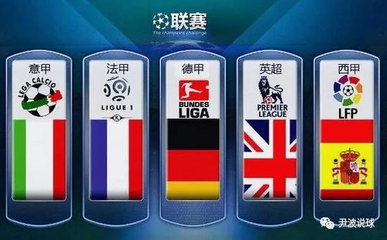 两支欧洲顶