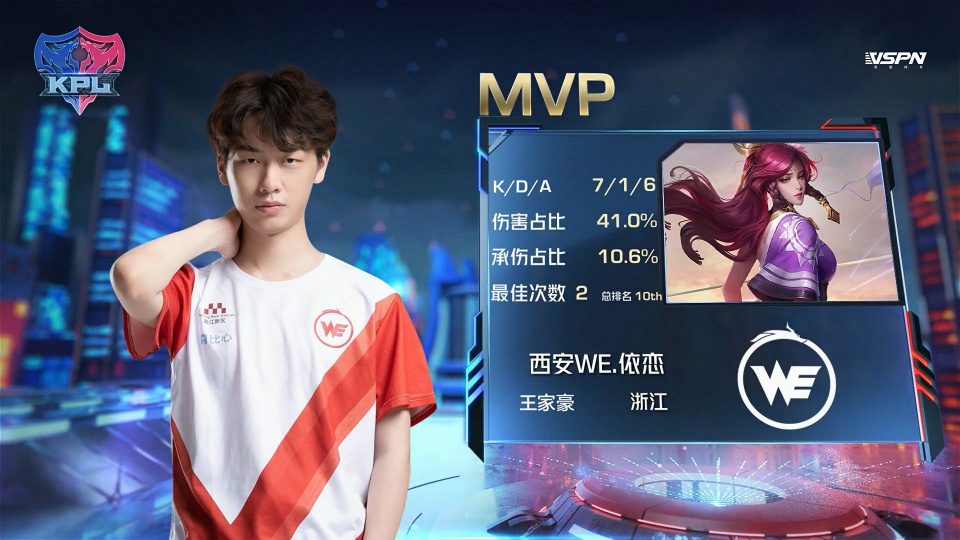 个更具亲和 个更具亲和