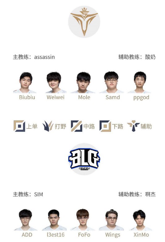 锦赛奖牌榜 锦赛奖牌榜